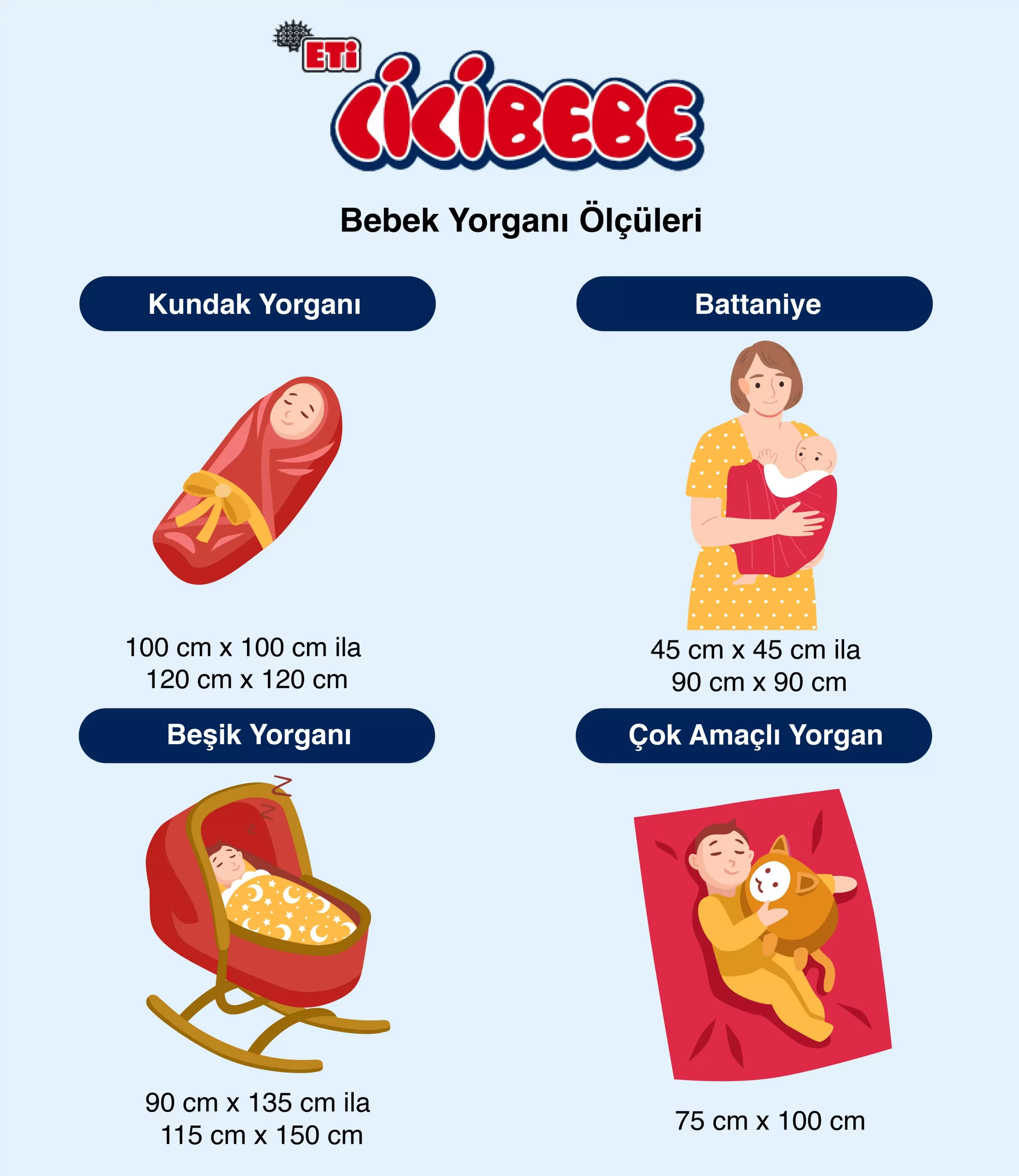 İdeal Bebek Yorganı Ölçüleri Nelerdir? Grafik