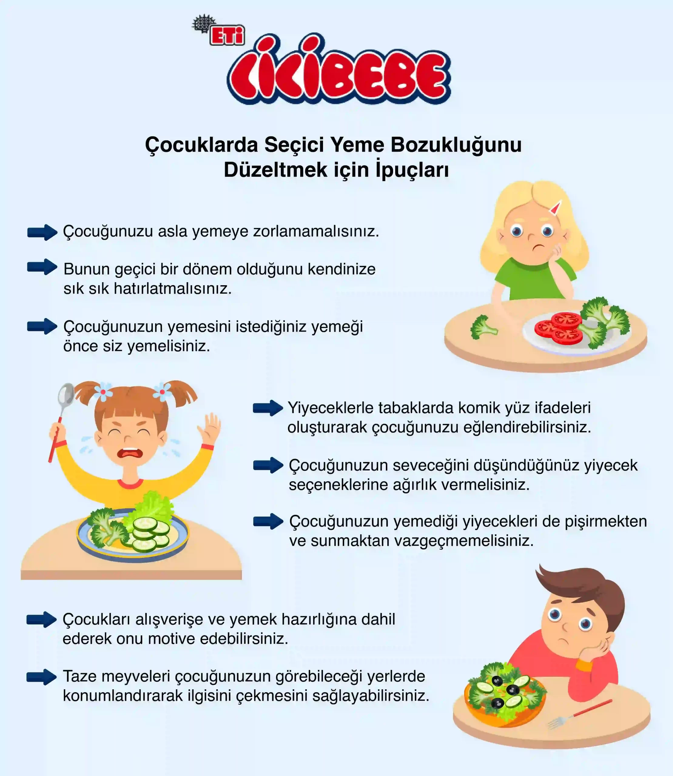 Çocuklarda Seçici Yeme Bozukluğu Nasıl Düzeltilir?